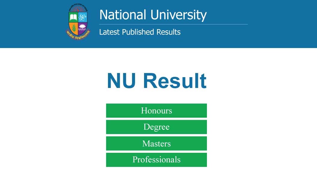 NU Result 2024